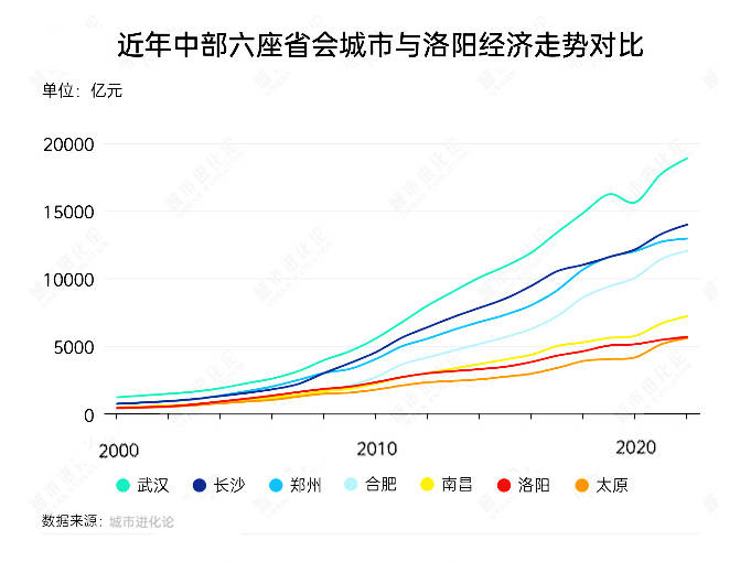 富拓外汇平台官网网址今年1至5月，河北对中亚五国进出口总值同比上升1.1倍