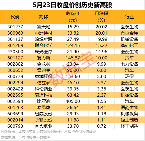 富拓外汇平台怎么样学会这些股票交易技巧，明年你也能成为赢家！