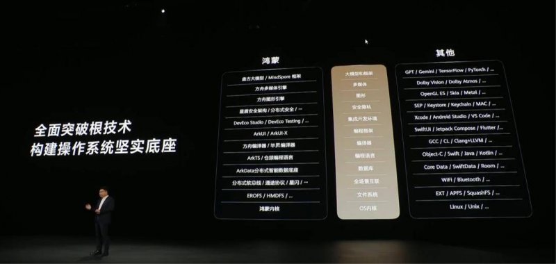 今日外汇行情大起伏，我是如何抓住机会的？