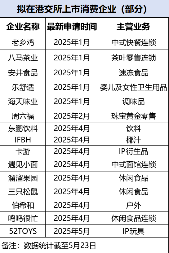 这个平台的秘密，95%的人还在错过！