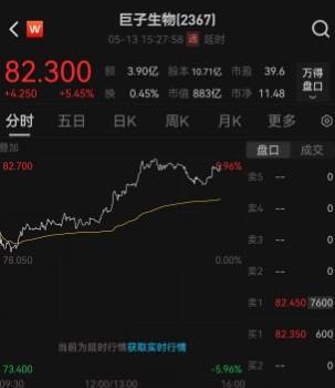 掌握这些技巧，轻松选择适合你的量化交易软件排名精选