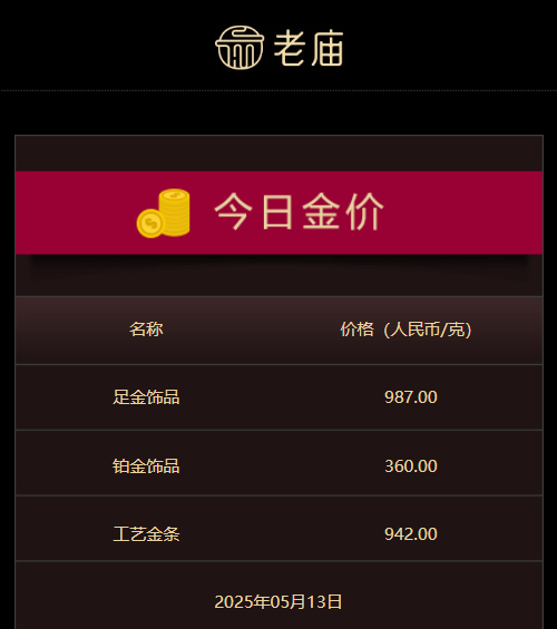 程序交易的将来，你准备好迎接挑战了吗？