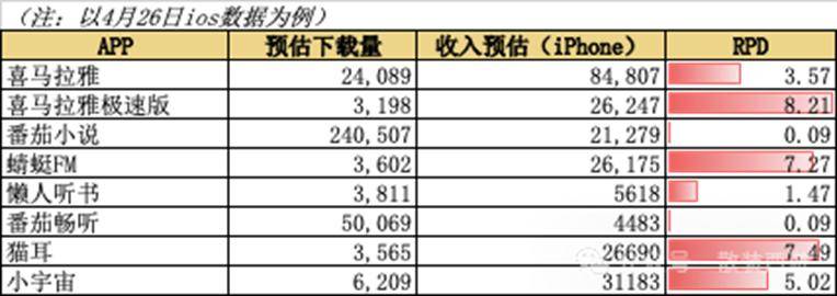富拓外汇网址想在2025年赢得外汇理财的机会吗？来看看富拓外汇平台官网获取安装的秘诀！